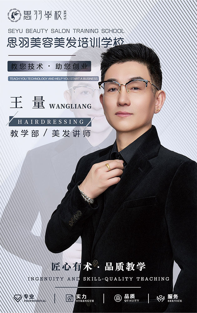 王量